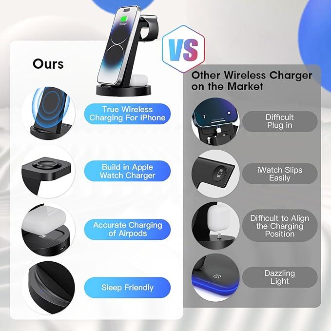 3-in-1 Wireless Charging Station view 2